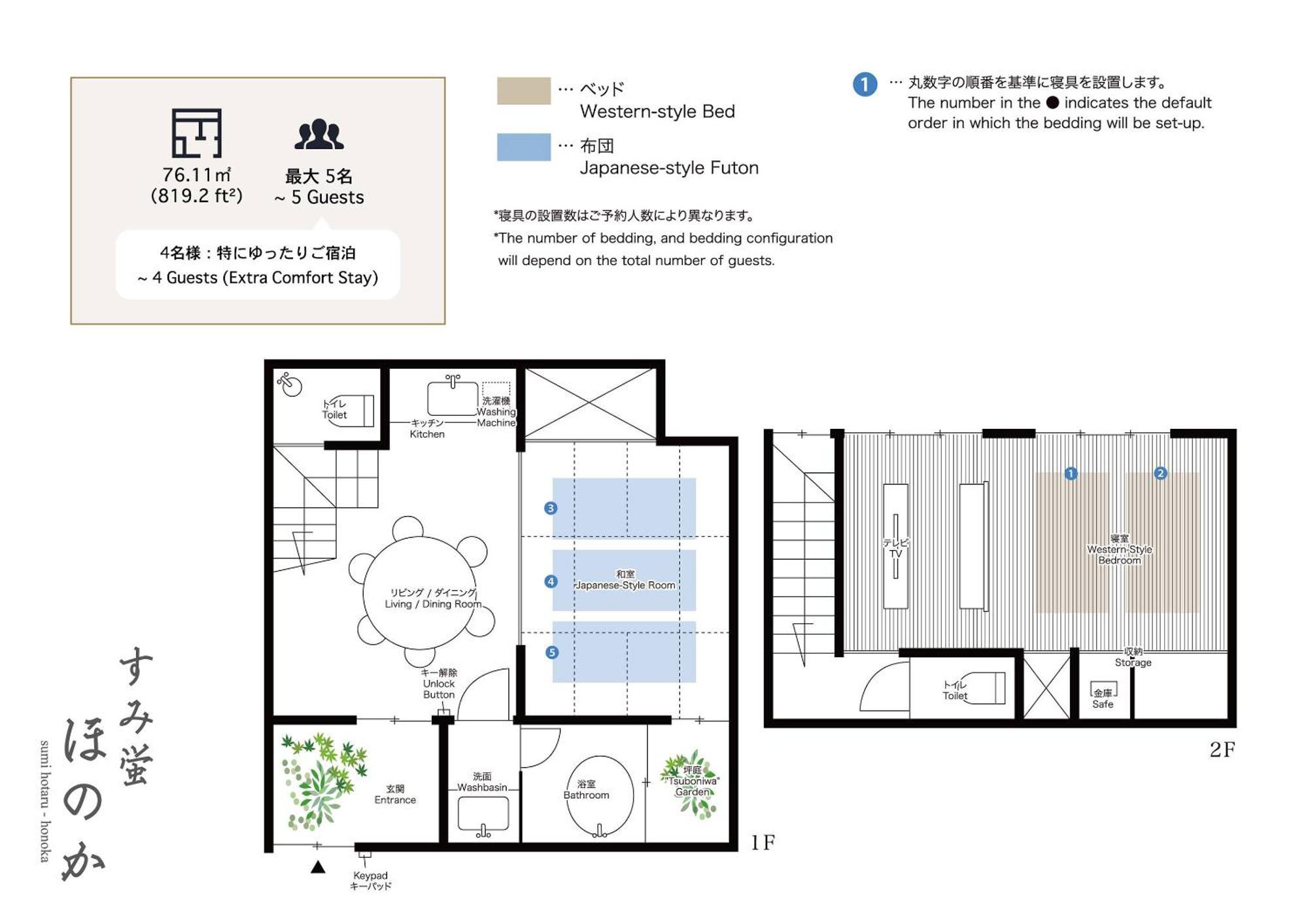 Sumihotaru Honoka Machiya House Quioto Exterior foto